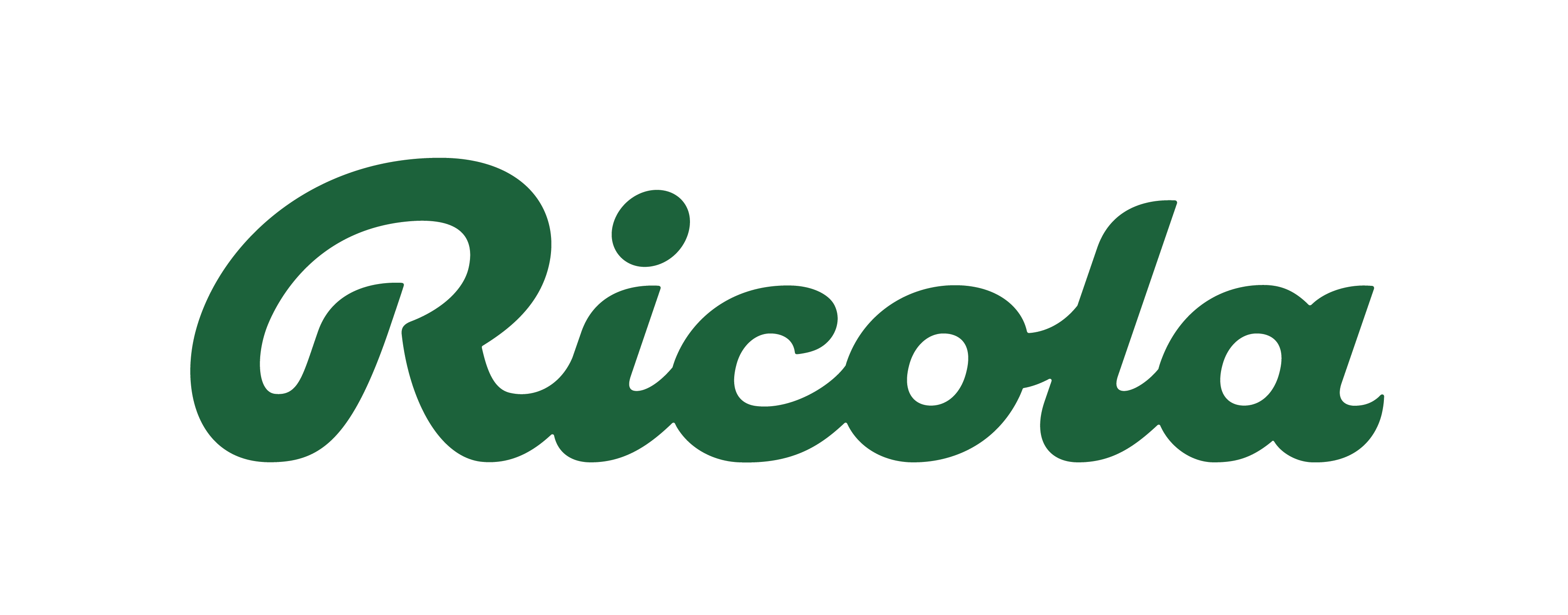 Ricola Group AG Promarca